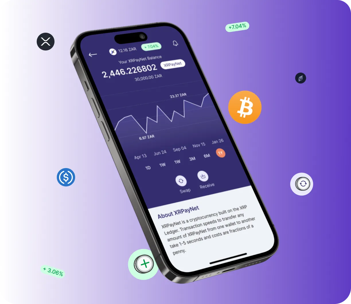 Velthorn Peak App - O que é o Velthorn Peak App?